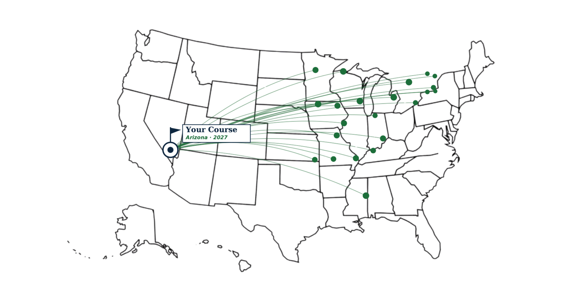 US map showing TeeTime member states across the eastern US, all pointing to Arizona