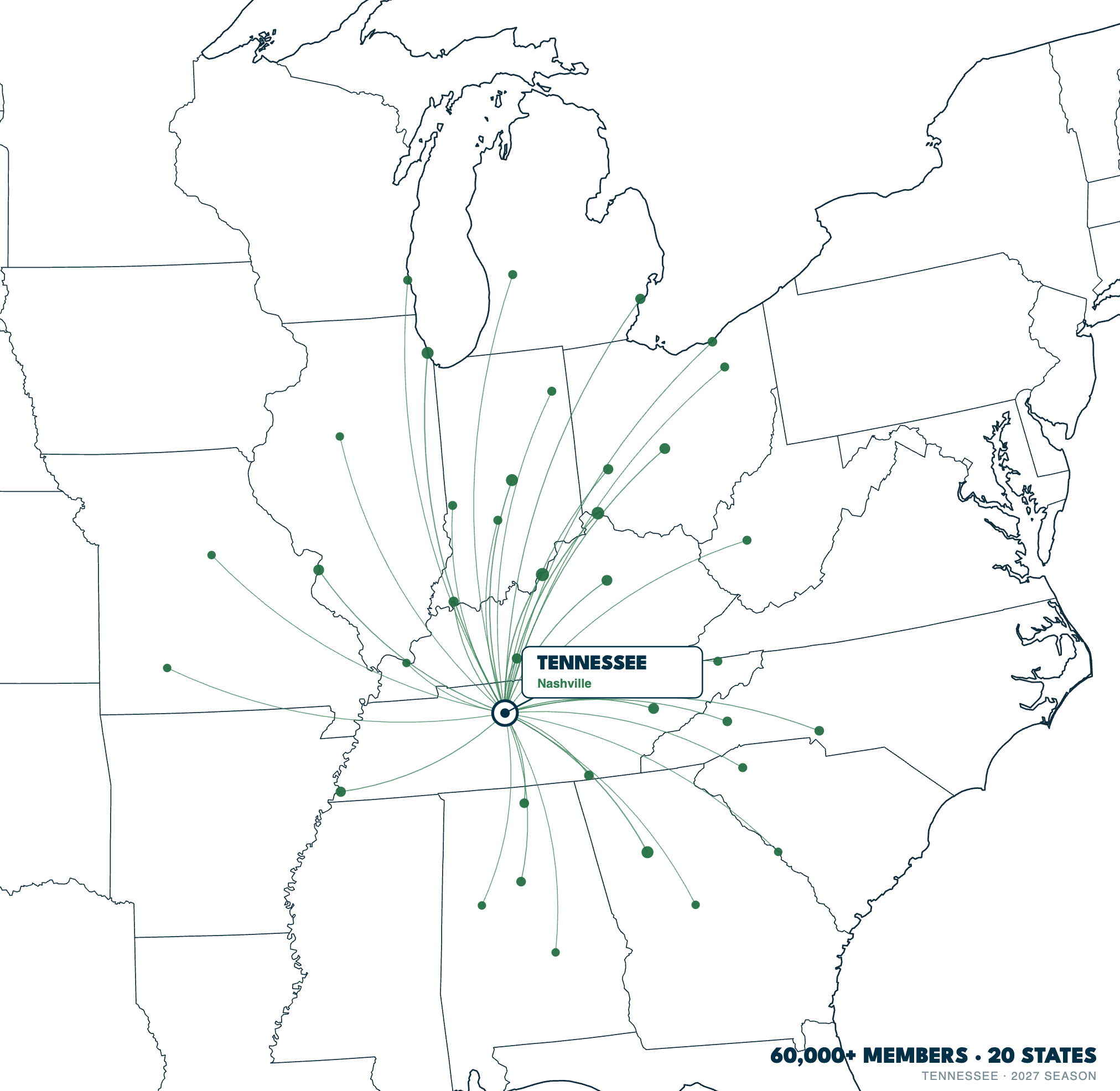 US map showing TeeTime member states across the eastern US, all pointing to Tennessee